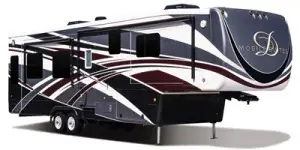 RV Image