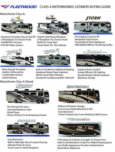 Fleetwood RV Class A Motorhomes | Ultimate Buying Guide