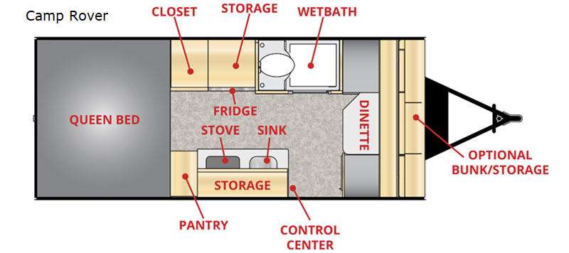 Teardrop Camper Floorplan