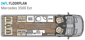 Coachmen RV Introduces The Galleria Class B Motorhome